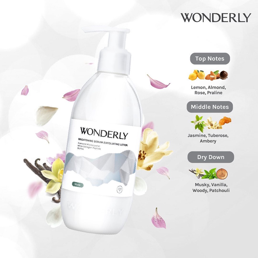 Wonderly Brightening Serum Body Lotion