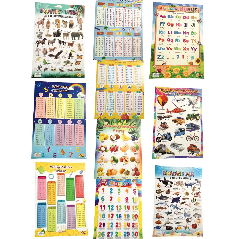 

Poster Edukasi Anak / Poster Belajar Anak ( 1 PCS )