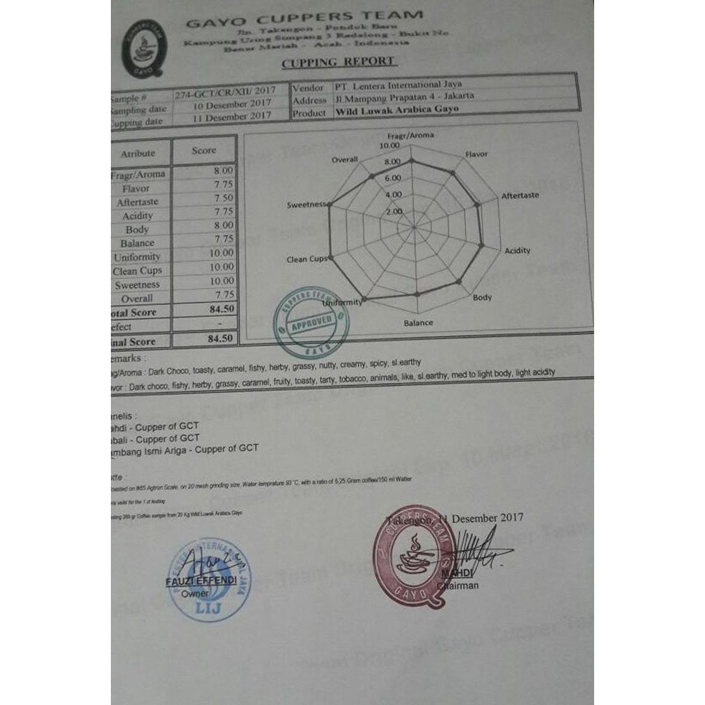 

Apoj89Otq Kopi Luwak Liar Gayo Premium (100Gr)