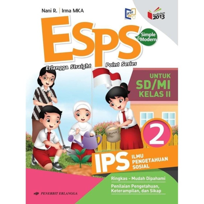 ESPS: IPS SD/MI Kelas 2 SD