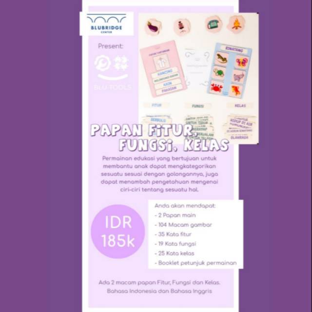 Papan Fitur, Fungsi, Kelas (FFK) (versi Bahasa Indonesia)