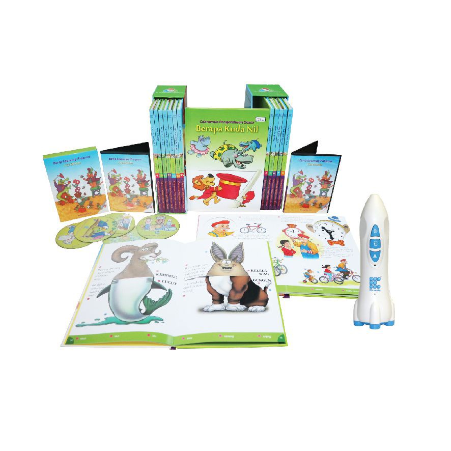 CAKRAWALA PENGETAHUAN DASAR (CPD)