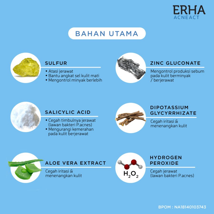 ERHA21 ACNE SPOT GEL OBAT JERAWAT ERHA