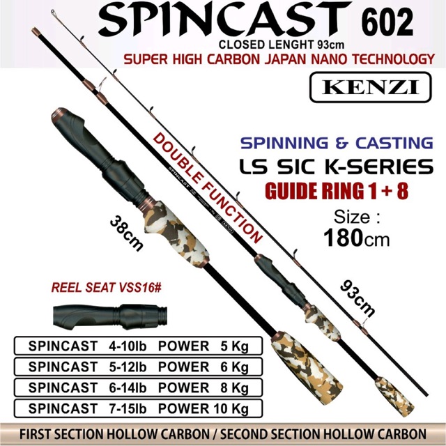 Joran kenzi spincast 602
