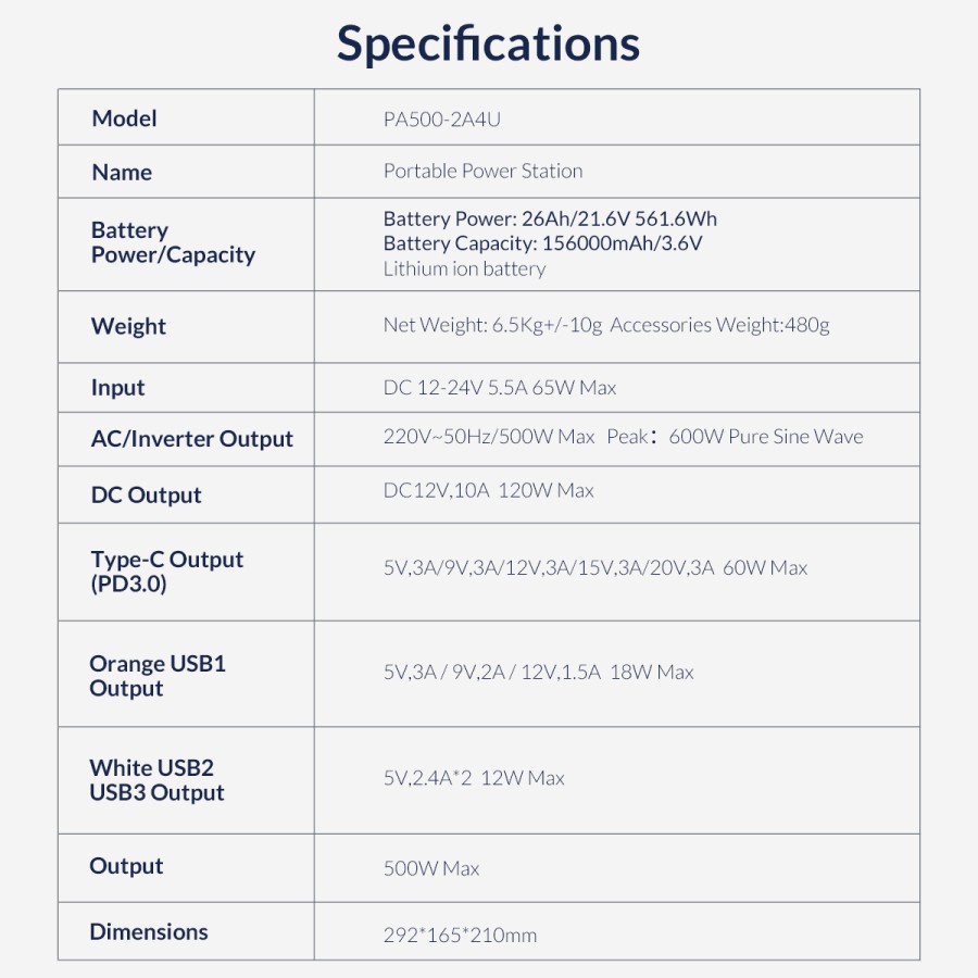 ORICO PA500-2A4U Portable Power Station 500W 156000mAh