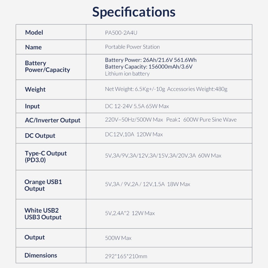 ORICO PA500-2A4U Portable Power Station 500W 156000mAh