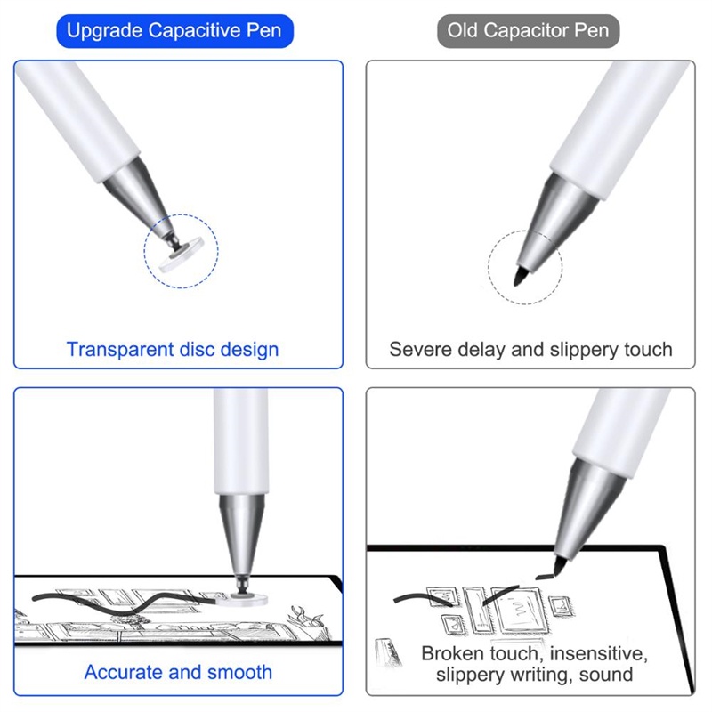 Universal Stylus Pen For Stylus iPad Android IOS Lenovo Xiaomi Samsung Tablet Pen Touch Screen Drawing Pen For Stylus iPad Pencil