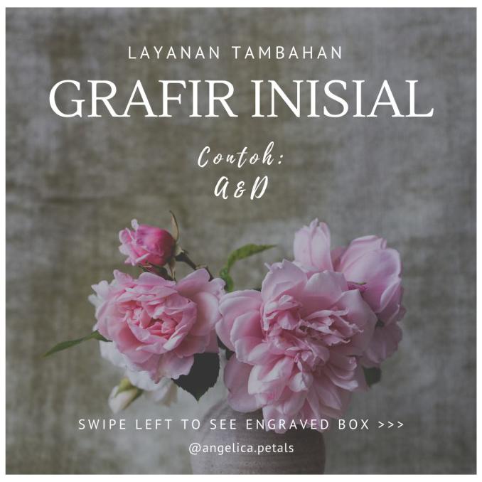 

Tambahan - Grafir Inisial Kode 1740