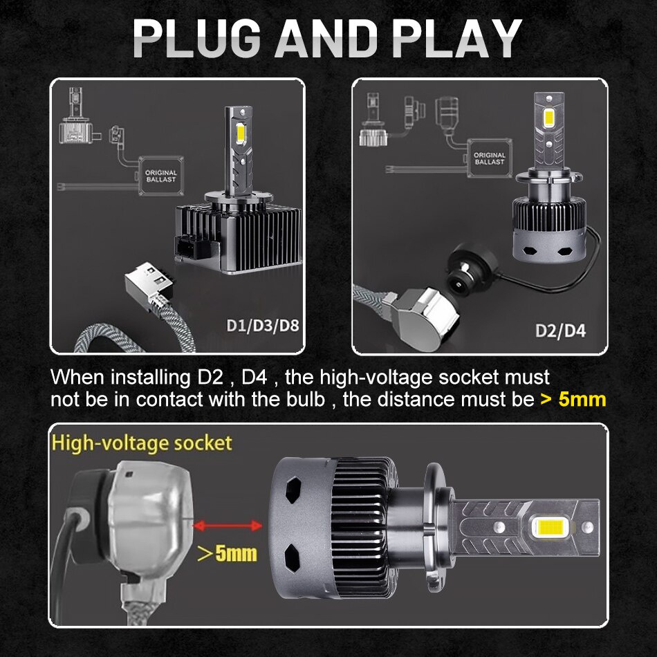 1 set Chip Lampu Depan Mobil LED 20000LM Canbus Error HID D1S D3S D4S D5S D8S 6500K CSP 1: 1 Plug: Play