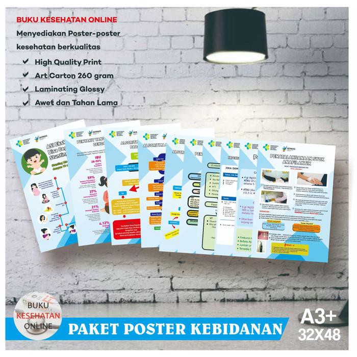 

Daf | Paket Poster Kebidanan - Laminating Glossy