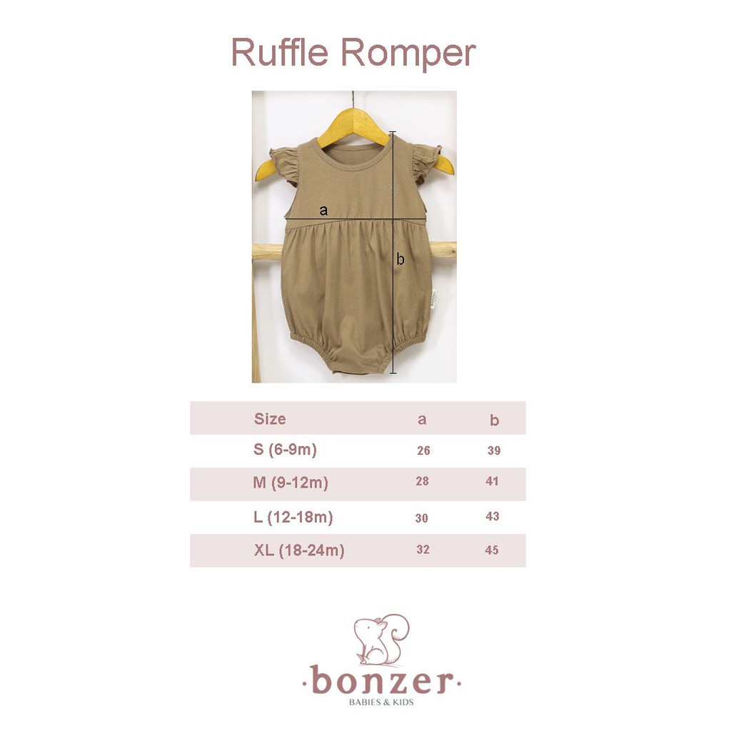 PROMO 7.7 PROMO BAJU LEBARAN MURAH BONZER Ruffle Jumpsuit Romper bayi, Jumpsuit bayi, jumper bayi, Pakaian bayi perempuan Part2