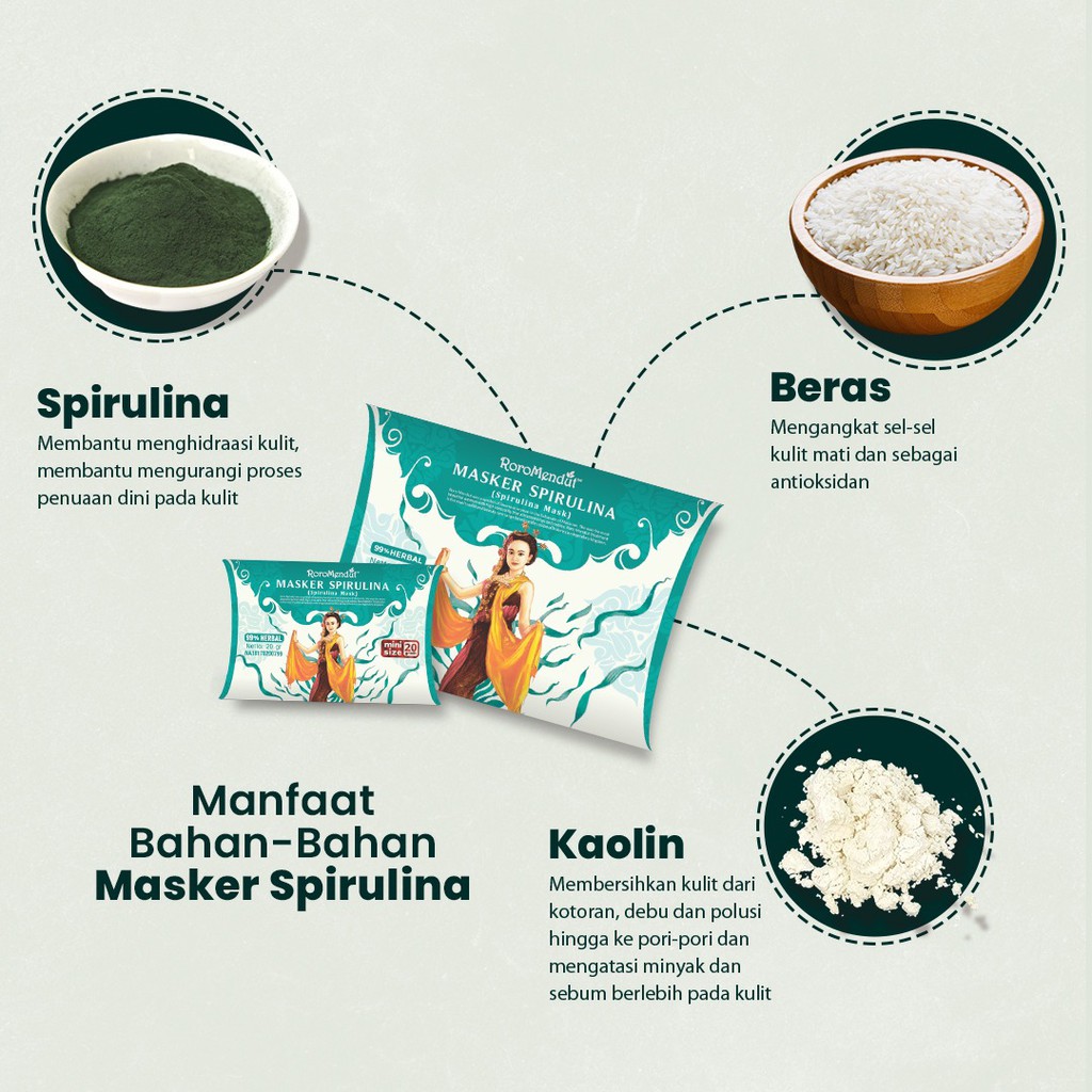 Roro Mendut Masker Spirulina Mini Size 20 gr Whitening Pemutih Wajah Penghilang Jerawat Bopeng Flek