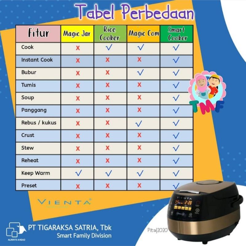 smart cooker vienta