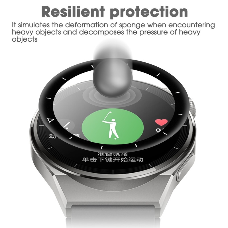 Pelindung Layar Smartwatch 3D Curved PMMA Anti Gores 43mm 46mm Untuk Huawei GT 3 Pro