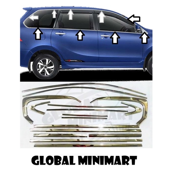 List Kaca Samping Keliling Toyota All New Avanza / Veloz 2012 - 2016 GM
