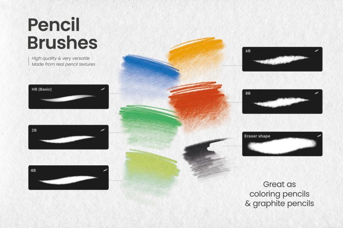 Ultimate Pencil Brushes Procreate