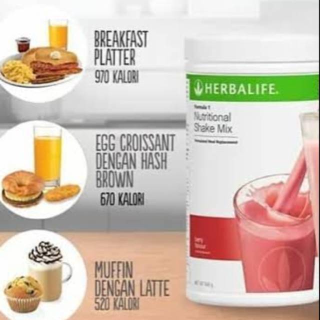 

Nutrition Shake mix