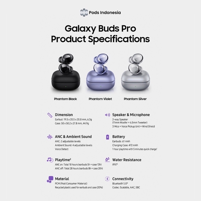 Galaxy Buds Pro By Pods Indonesia