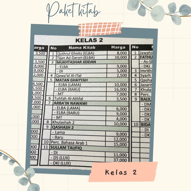 paket kitab kelas 2