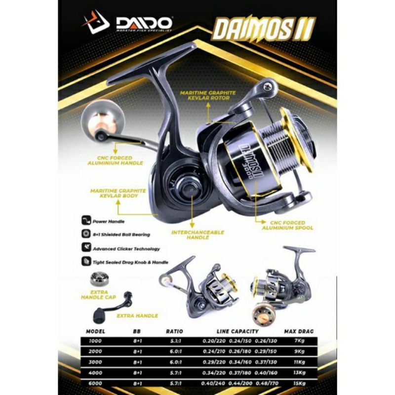 Reel DAIDO 1000 DAIMOS II