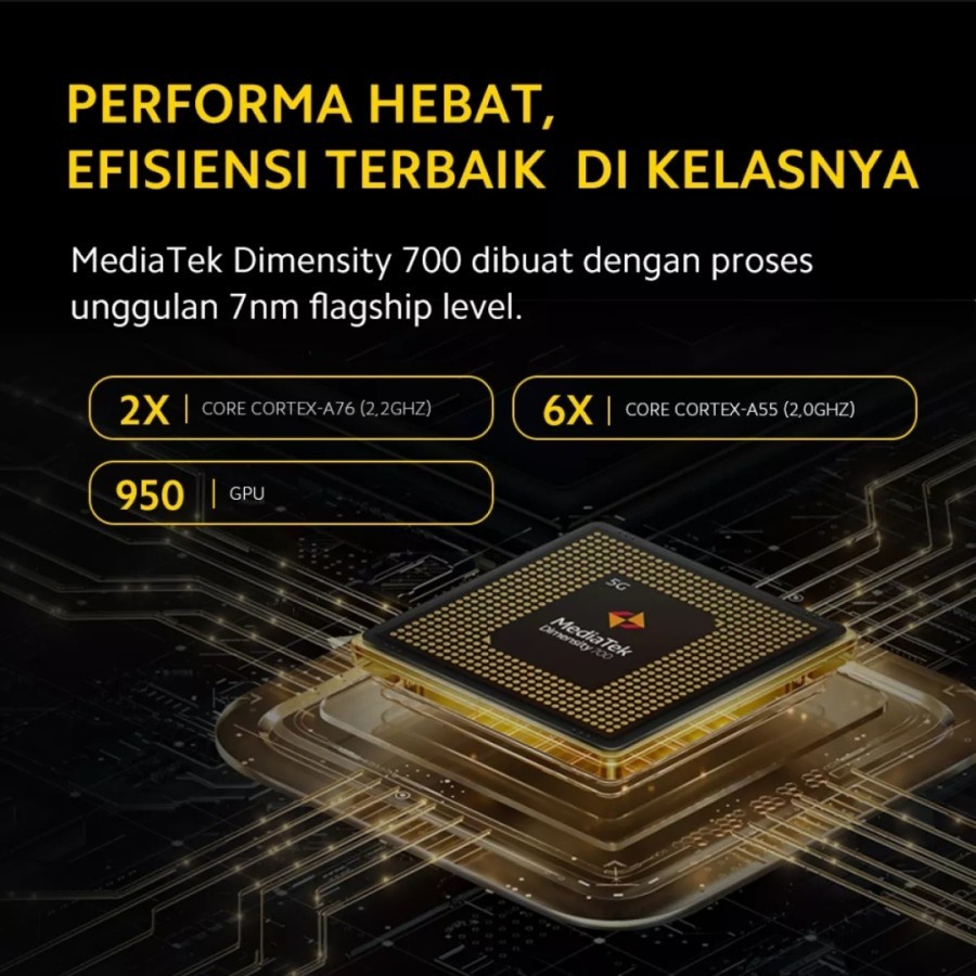 Xiaomi Pocophone M3 Pro 6/128 Garansi Resmi TAM