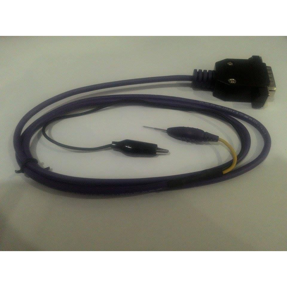 Kabel Test Point &amp; Avator