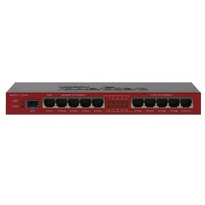 Mikrotik RB2011iLS