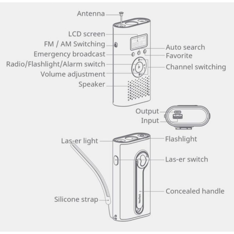 Nextool 6 in 1 Manual Power Station AM FM Radio Flashlight Alarm Berbunyi