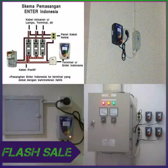 ELECTRICK SAVER PENGHEMAT LISTRIK ORIGINAL SAINS ENTER INDONESIA