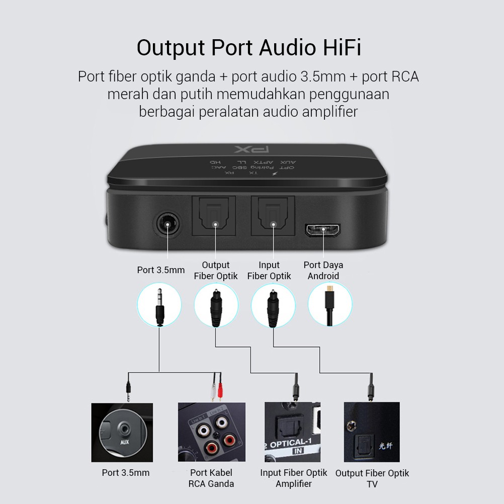 Receiver Bluetooth Transmitter Audio 5.0 HD Stereo 2in1 PX BRX-3000