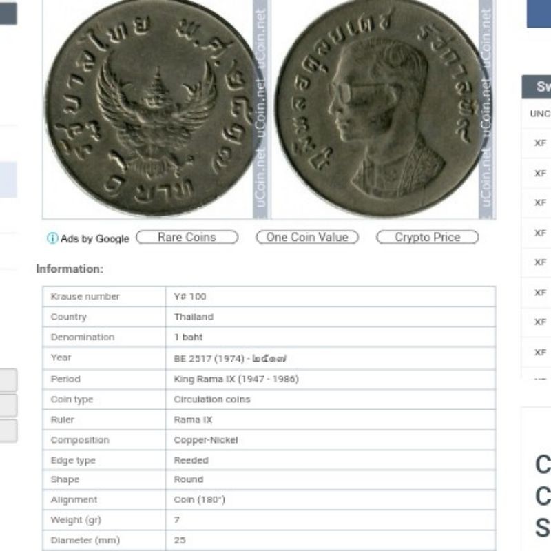 Koin asing Thailand 1 Baht 1974