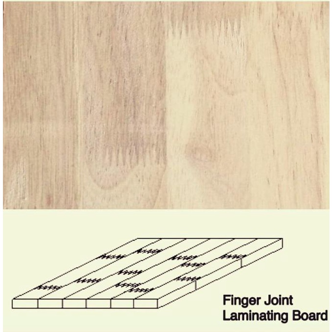PROMO TERMURAH FJL Board Rubberwood grade AC AP074