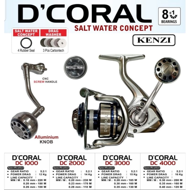 Reel KENZI D CORAL SALTWATER CONCEPT