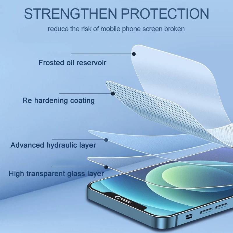 Film Hydrogel Pelindung Layar Kamera Belakang Untuk Iphone 11 12 Pro Max Minii 7 8 Plus X Xs Max Xr Se 2020