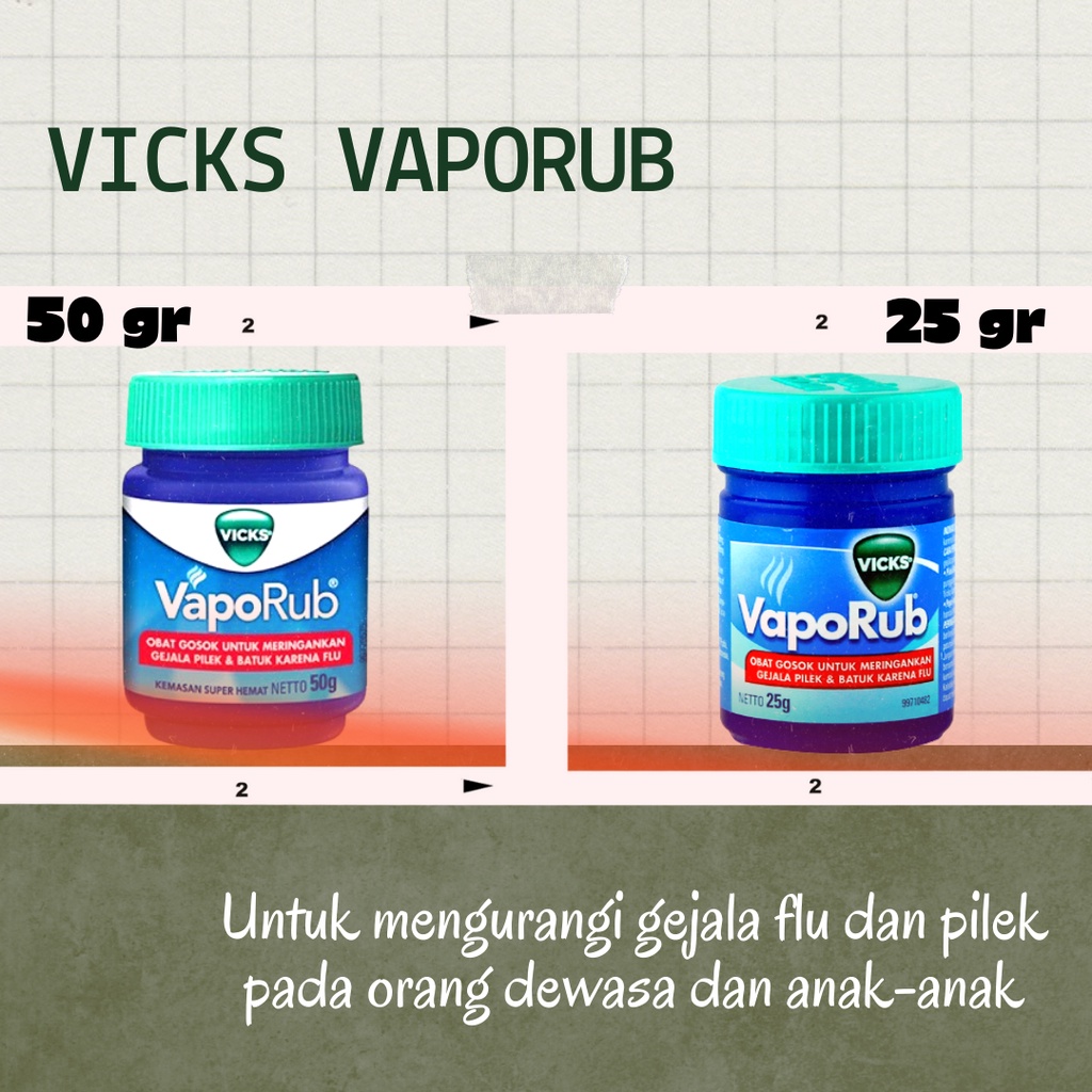 VICKS VAPORUB 25 GR - MELEGAKAN PERNAFASAN