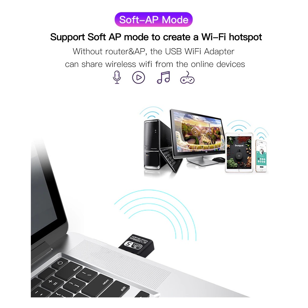 Fenvi Mini USB WiFi Transmitter Receiver Dongle Adaptor 802.11ac 1200Mbps - AC1200 - Black