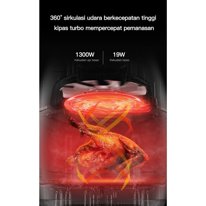 Air fryer pintar / airfryer mengoreng tanpa minyak mesin pengorengan
