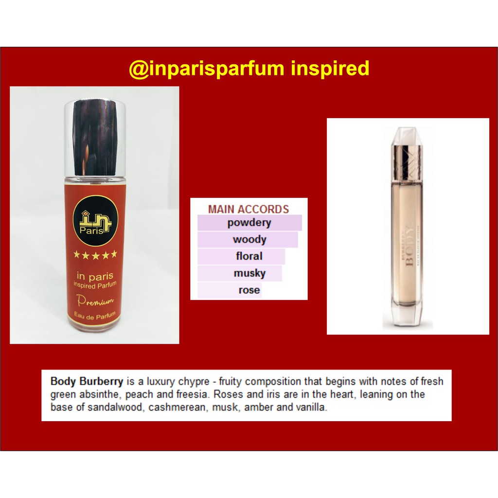 in Paris Parfum inspired BURBERRY BODY WOMEN