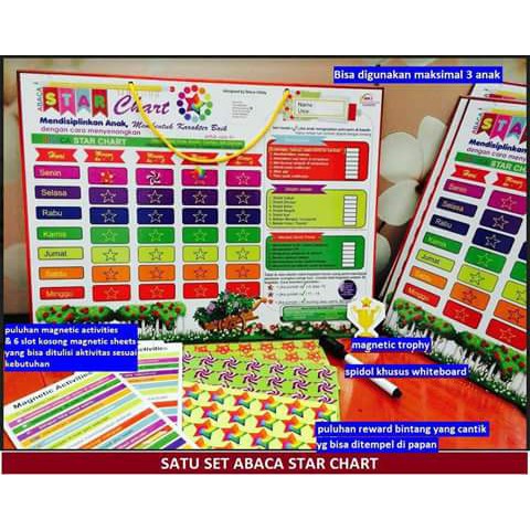 ABACA STAR CHART Magnetik Reward Chart Papan Permainan Edukasi Mainan Anak