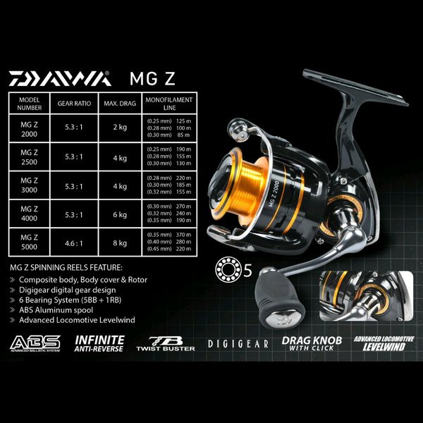 Reel Daiwa MG Z 2000 2500 3000 4000