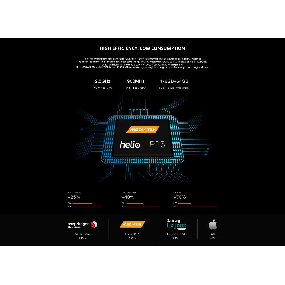 Doogee Mix Smartphone Android 7.0 p25 Octa Core