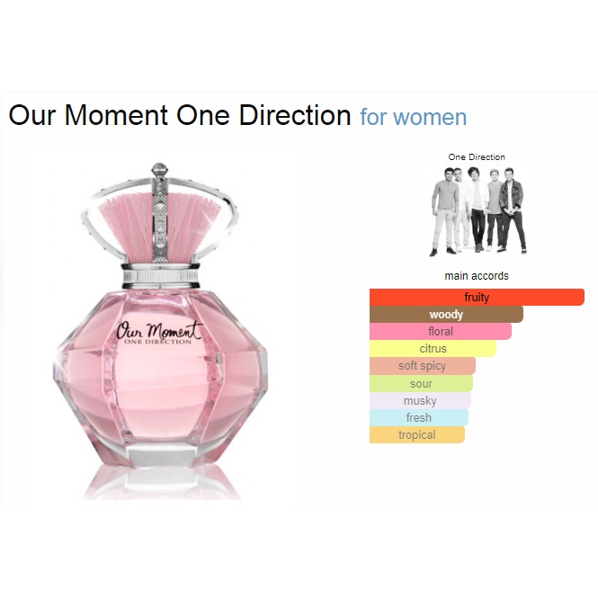 BIBIT PARFUM ONE DIRECTION BY FROMA - ASLI 100%