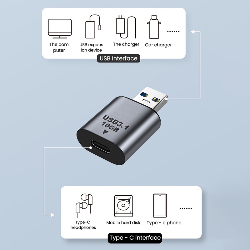 Adapter OTG USB Tipe C 10Gbps Transfer Data / Charger 5V Bahan Metal Untuk Smartphone / Tablet