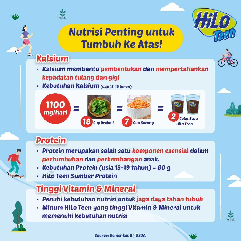 Hilo Teen Chocolate 500gr - Susu Tinggi Kalsium Rendah Lemak