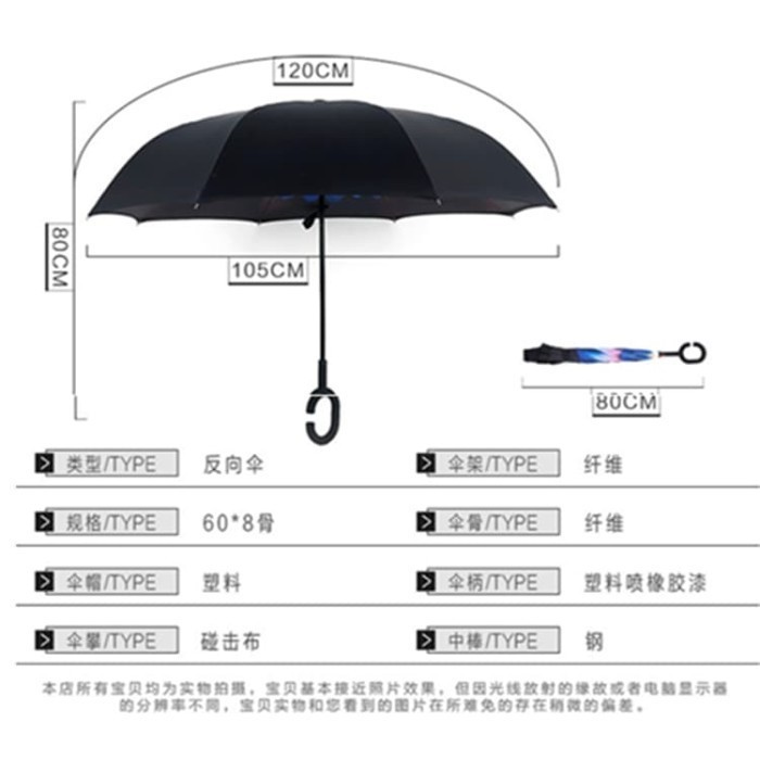 KAZBRELLA Payung Terbalik Upside Down Umbrella