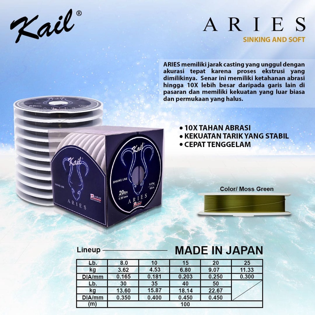 SENAR / LINE MONO KAIL ARIES (Color MOSS GREEN)