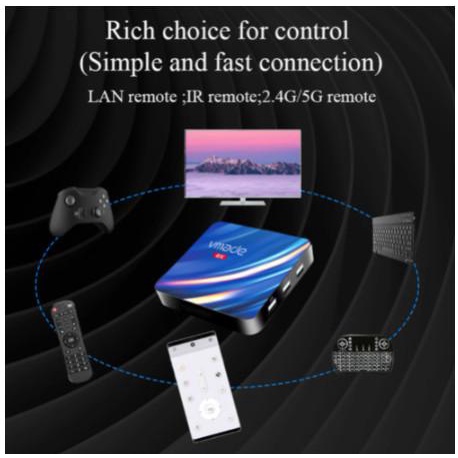 Vmade Newest Android 10.0 Bluetooth TV Box Ultra HD 6K Set Top Box TV