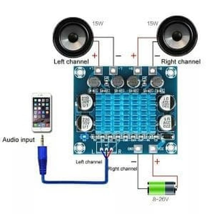 TPA3110 Class D Amplifier Dual Channel 30W + 30W dengan Heatsink