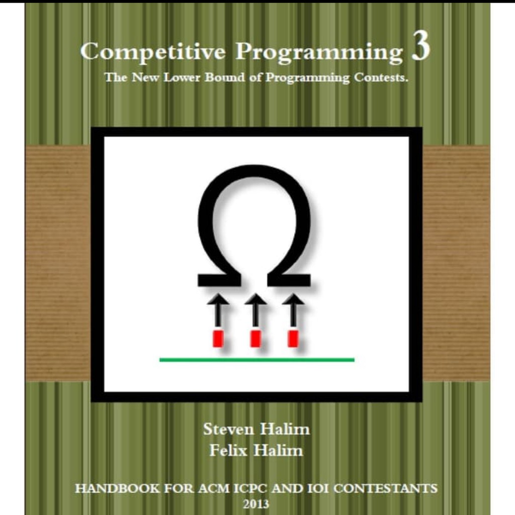 

Most Gifted_versi Eng/Indo_@BukCompetitive Programming 3