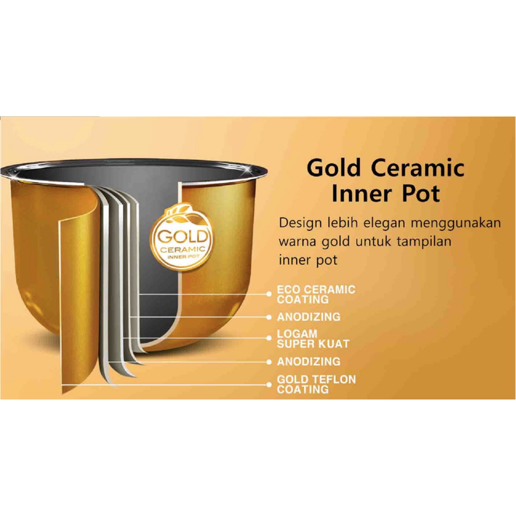 Panci Magic Com Yongma SMC 7047 / Inner Pot Yong Ma Digital Gold Ceramic 2 Liter (NON WING)